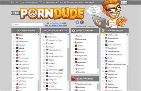 best porn tibe|The Porn Dude – Top Porn Sites List [2024 VERSION]